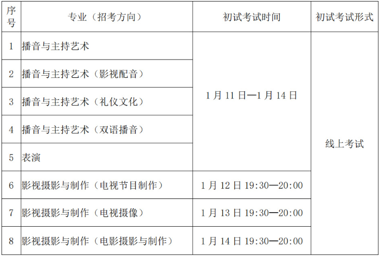 2026年浙江传媒学院艺术类本科校考专业招生简章