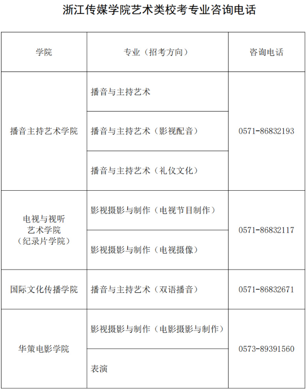 2026年浙江传媒学院艺术类本科校考专业招生简章