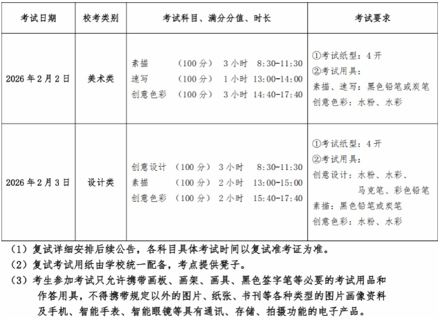 2026年鲁迅美术学院本科招生简章
