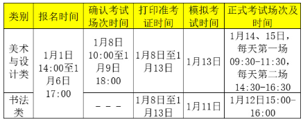 2026年广州美术学院本科专业招生简章