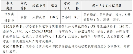 2026年四川美术学院全日制普通本科招生简章