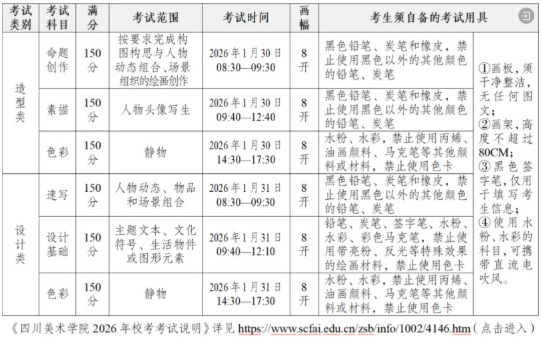 2026年四川美术学院全日制普通本科招生简章