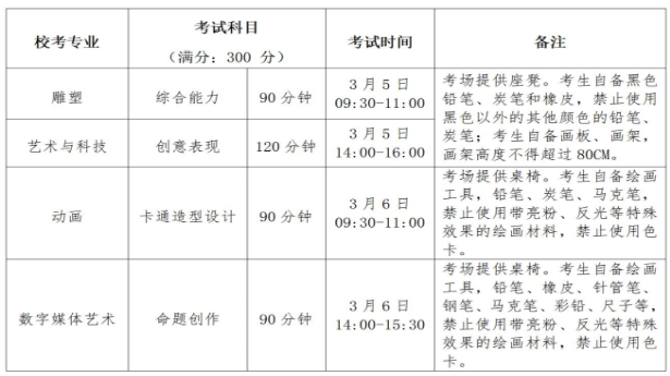 河北美术学院校考时间.png