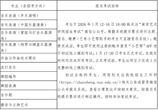2026年南京艺术学院本科招生简章