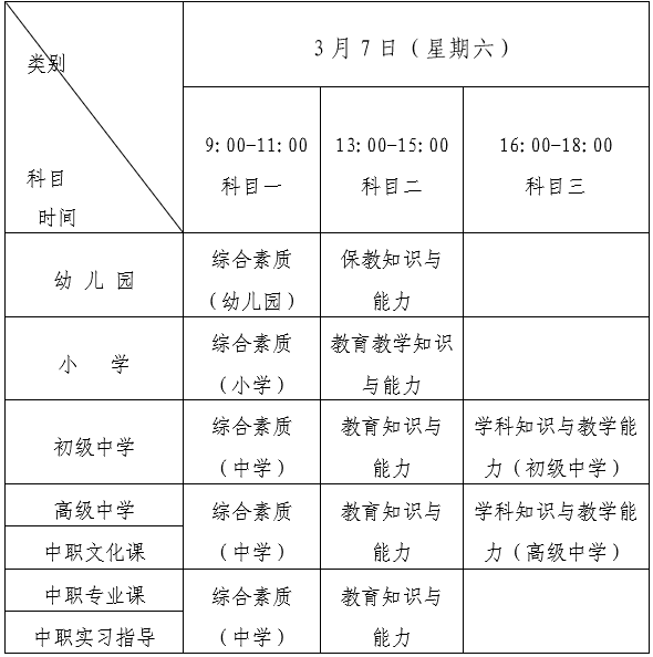黑龙江2026上半年教资考试时间