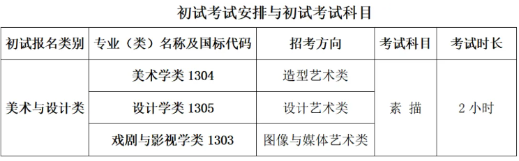 2026中国美术学院校考考试时间.png