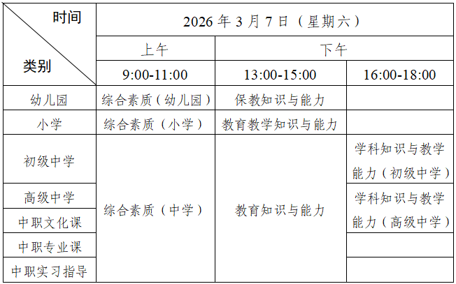 广东2026上半年教资考试时间 广东2026上半年教资考试时间