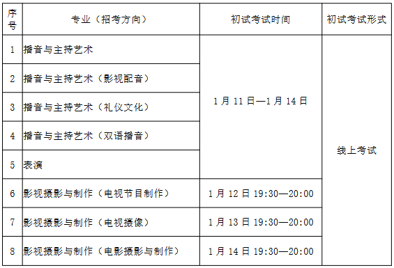 初试考试时间.png 初试考试时间.png