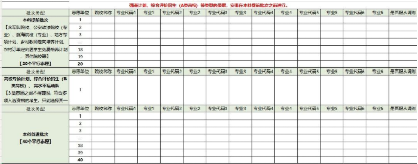 江苏新高考志愿填报样表