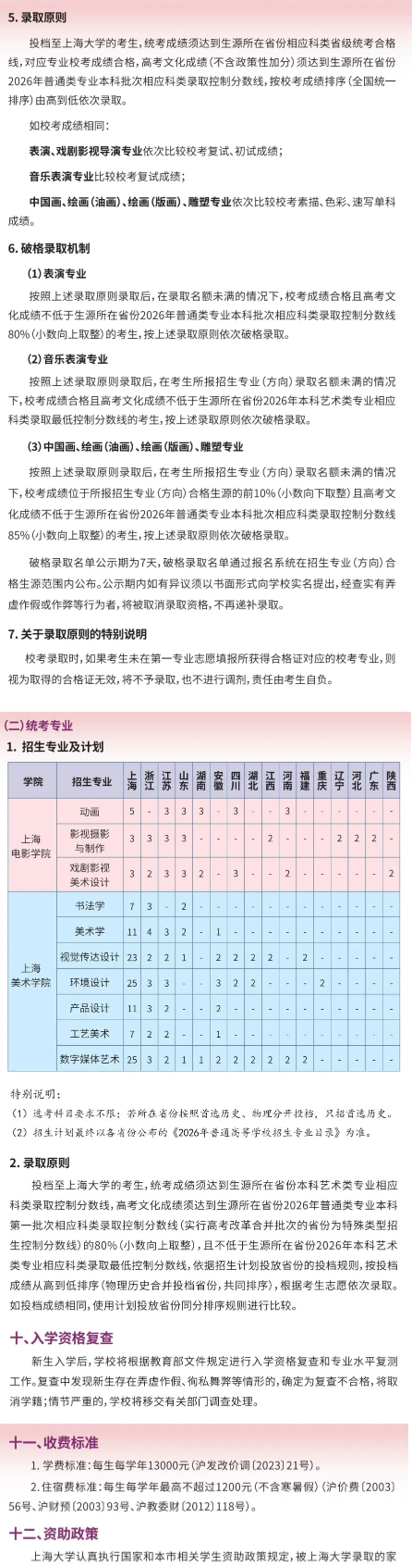 2026年上海大学艺术类本科专业招生简章
