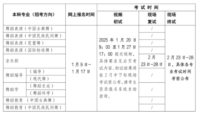 2026北京舞蹈学院校考时间如何安排？