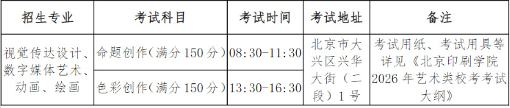 2026年北京印刷学院艺术类本科专业招生简章