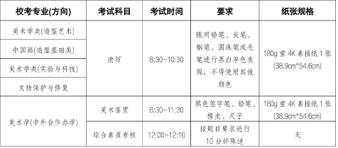 2026年中央美术学院本科校考专业招生简章 2026年中央美术学院本科校考专业招生简章