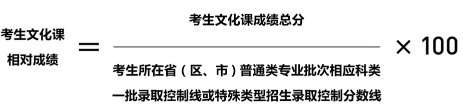 2026年中央美术学院本科校考专业招生简章 2026年中央美术学院本科校考专业招生简章