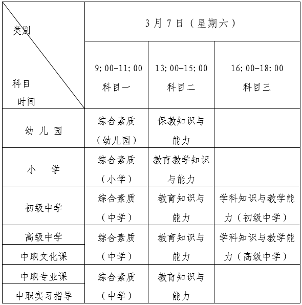 黑龙江教资2026上半年考试时间 笔试什么时候开考