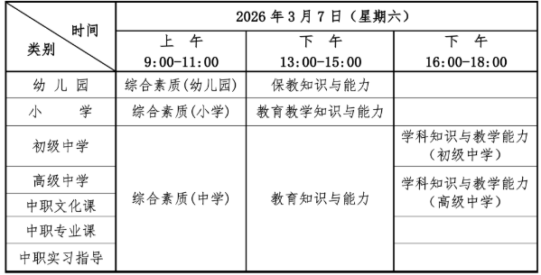 江苏教资2026上半年考试时间 笔试什么时候开考