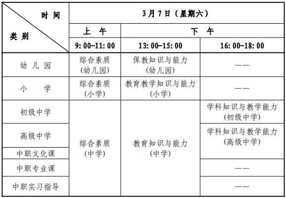 上海教资2026上半年考试时间 笔试什么时候开考