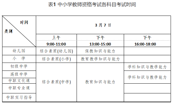 重庆教资2026上半年考试时间 笔试什么时候开考 重庆教资2026上半年考试时间 笔试什么时候开考
