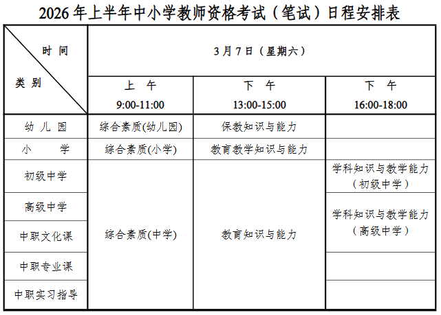 宁夏教资2026上半年考试时间 笔试什么时候开考