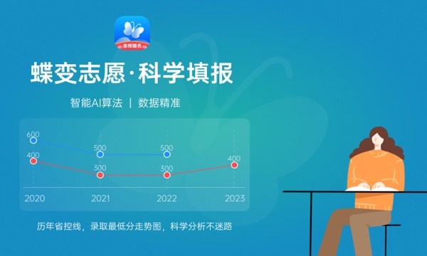 杭州电子科技大学2024年学费多少钱 一年各专业收费标准