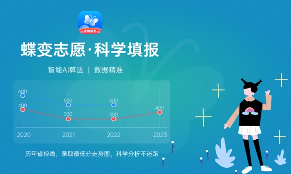 北京建筑大学2023全国各省录取分数线及最低位次 高考多少分能上