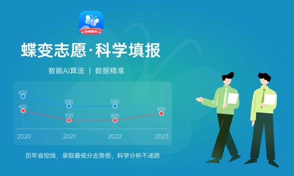 2024高考多少分能被咸阳师范学院录取（附2023各省最低录取分数线及位次）