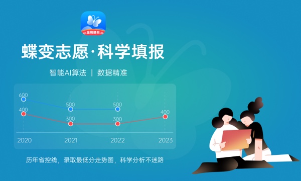 扬州大学2024年录取分数线 各专业录取最低分及位次