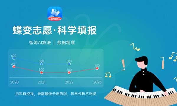 2024北京工业大学耿丹学院是一本还是二本 含金量高吗