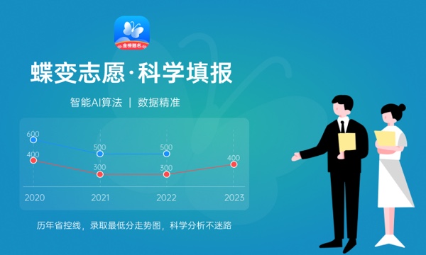 北京城市学院2024年学费多少钱 一年各专业收费标准