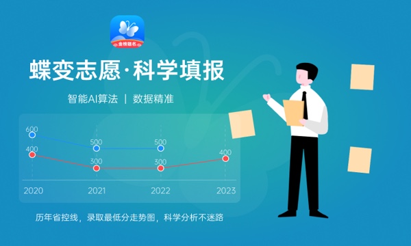 2024广东培正学院学费多少钱一年 各专业收费标准