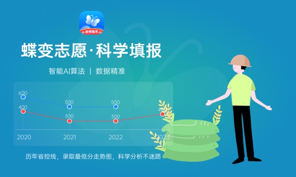 中国人民解放军陆军步兵学院各省录取分数线及位次 投档最低分是多少(2024年高考参考)