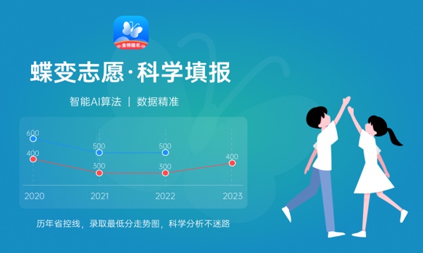 河南医学高等专科学校2024年录取分数线 各专业录取最低分及位次