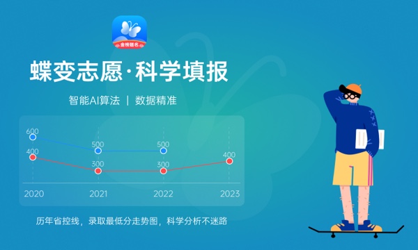 2024年华东交通大学艺术类专业有哪些