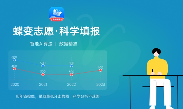 江西冶金职业技术学院各省录取分数线及位次 投档最低分是多少(2024年高考参考)