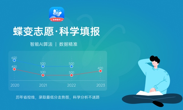 南昌职业大学2024年录取分数线 各专业录取最低分及位次
