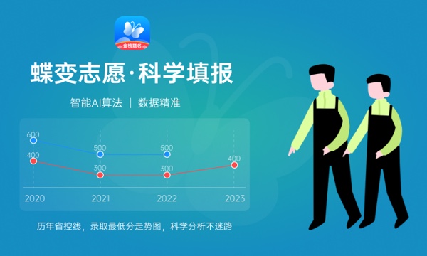 天津师范大学2024年学费多少钱 一年各专业收费标准