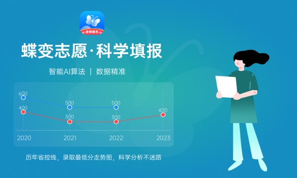中国传媒大学2024年学费多少钱 一年各专业收费标准