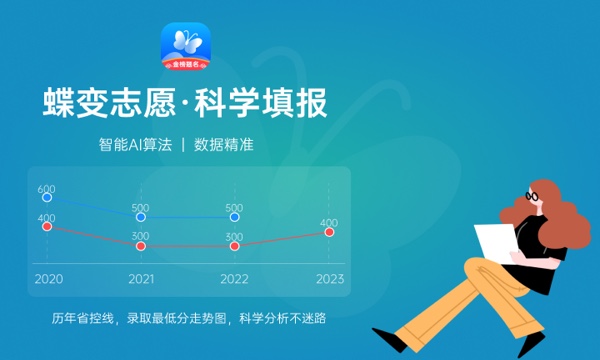 2024云南农业大学各专业录取分数线及位次 各省录取最低分是多少