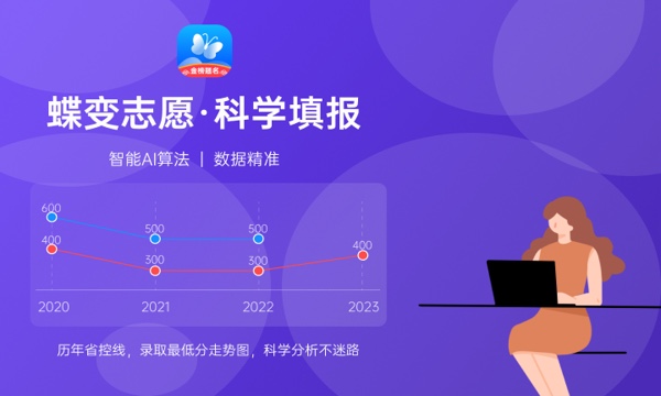 广东药科大学各省录取分数线及位次 投档最低分是多少(2024年高考参考)