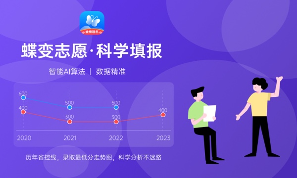 2024年江西枫林涉外经贸职业学院各省招生计划及招生人数 都招什么专业