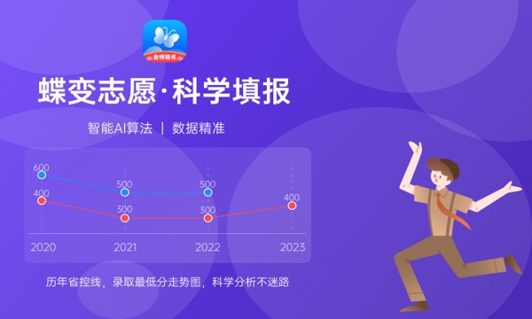 2024重庆医药高等专科学校全国排名多少位 最新全国排行榜