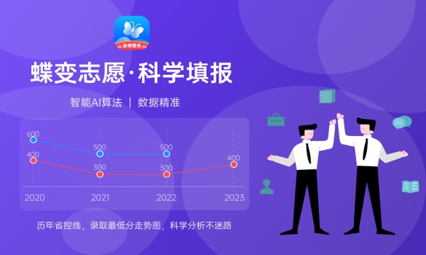 2024高考多少分能上北京电影学院 最低分数线和位次