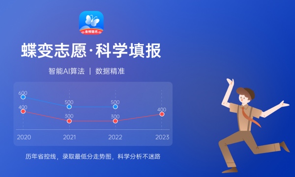 2024年北京理工大学艺术类专业有哪些