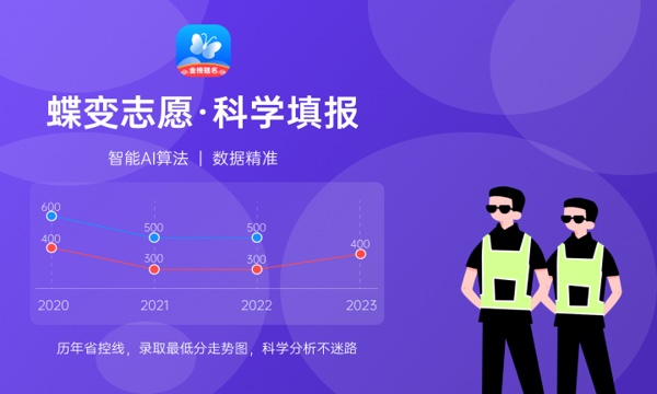 2024张雪峰评价南京中医药大学怎么样 什么档次多少分能上