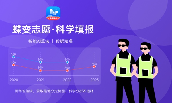 2024年黑龙江外国语学院各省招生计划及招生人数 都招什么专业