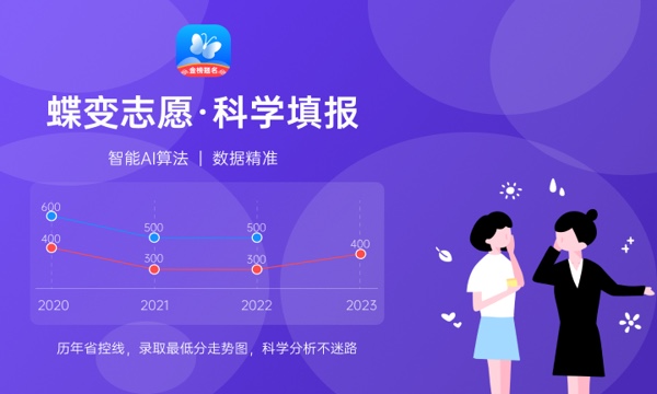 2024贵州黔南科技学院各专业录取分数线及位次 各省录取最低分是多少