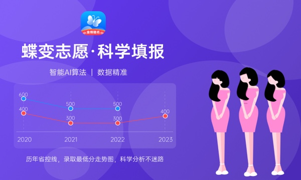 渤海理工职业学院2024年学费多少钱 一年各专业收费标准