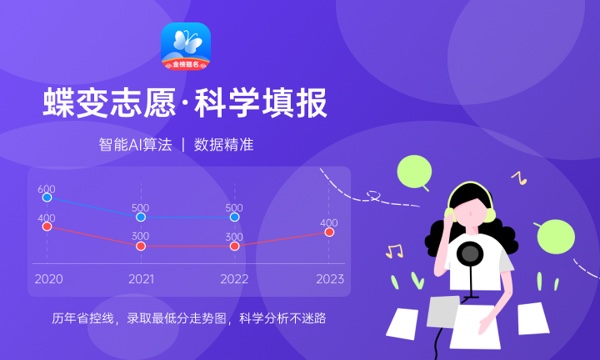 2024黄淮学院全国排名多少位 最新全国排行榜