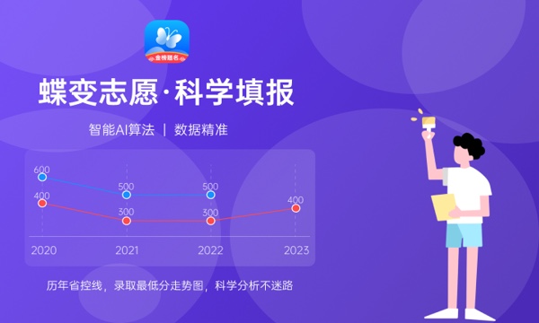陕西国际商贸学院2024年录取分数线 各专业录取最低分及位次