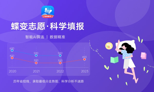 2024桂林学院各专业录取分数线及位次 各省录取最低分是多少